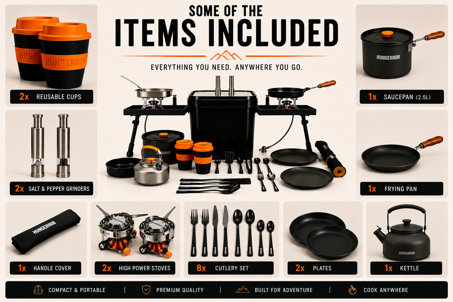 Hungerhub Kitchen-in-a-bucket