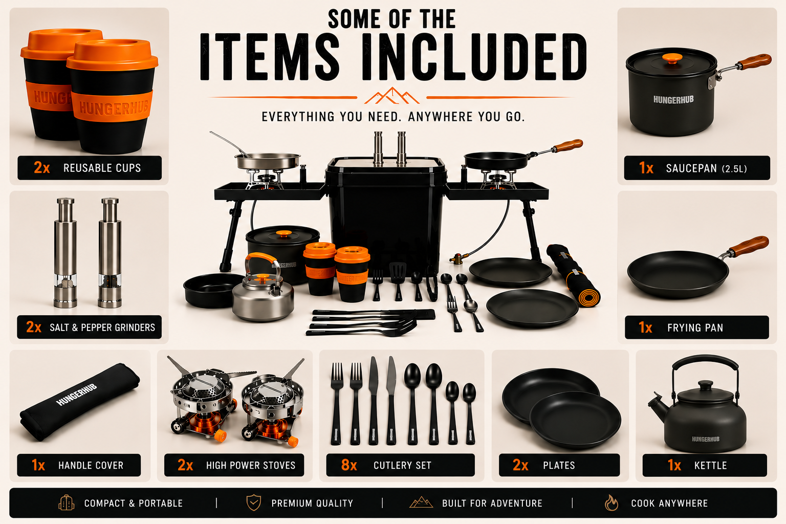 Hungerhub Kitchen-in-a-bucket
