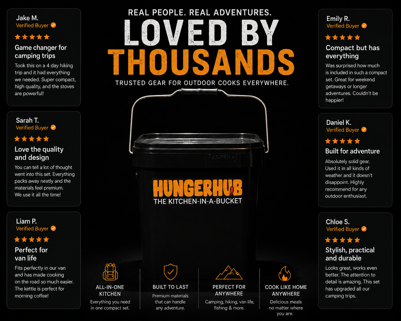 Hungerhub Kitchen-in-a-bucket